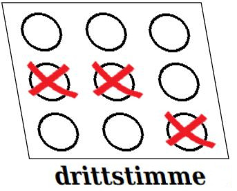 Logo Drittstimme